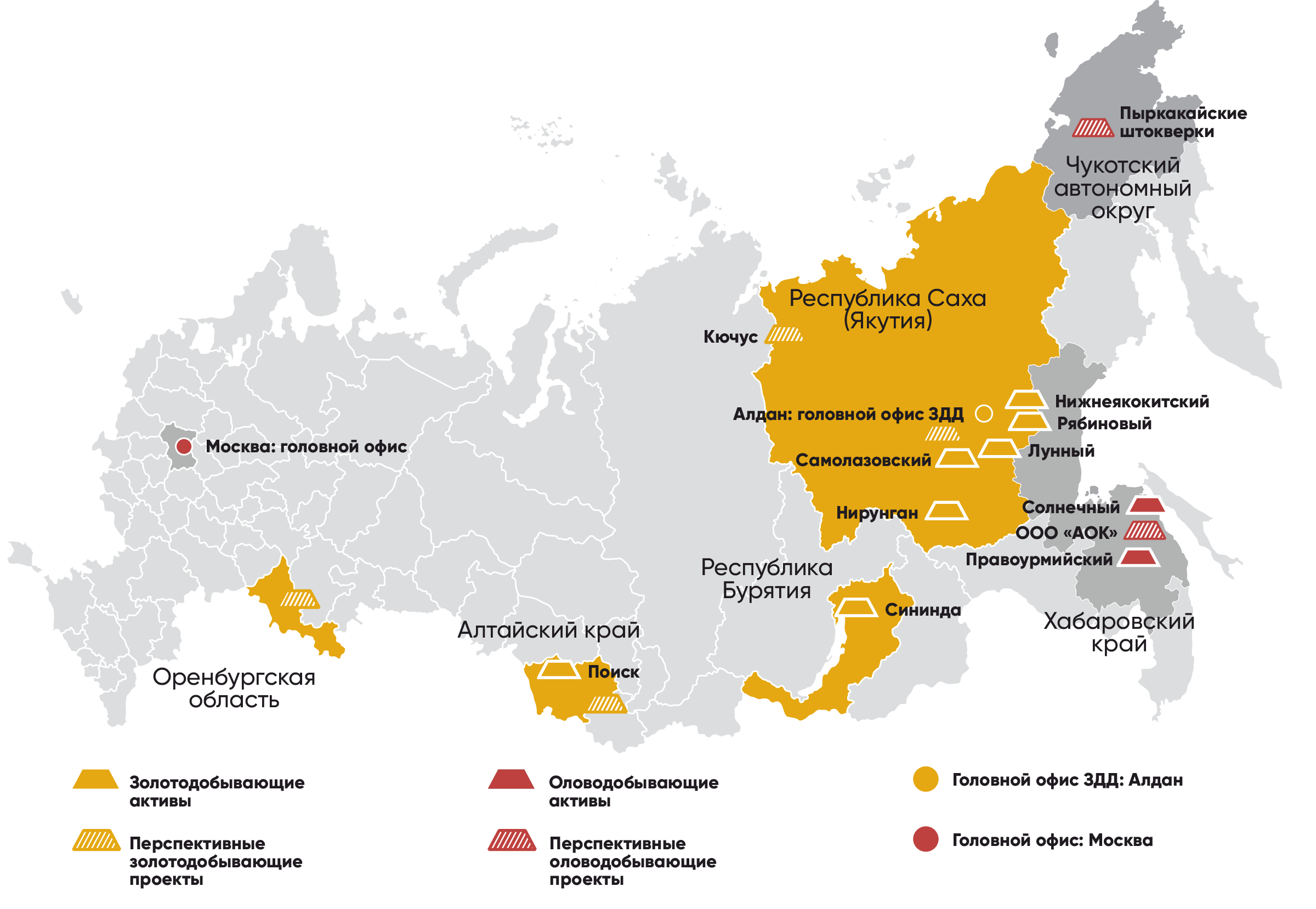 Строительные материалы и инструменты Другие